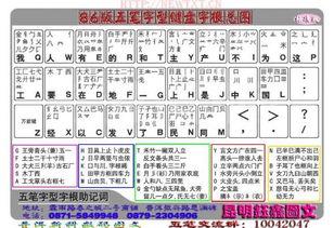 五笔字根视频,轻松掌握汉字输入的奥秘