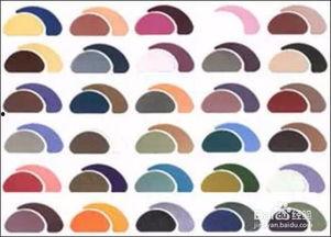 怎么画眼影视频